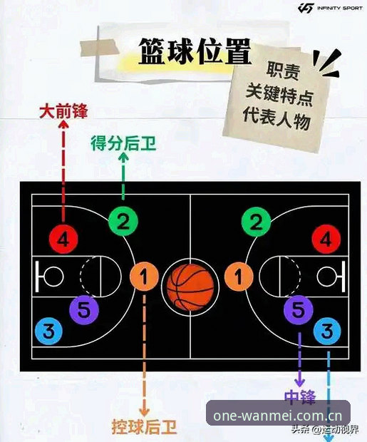 湖人新赛季智囊团升级，完美体育平台视角全解析